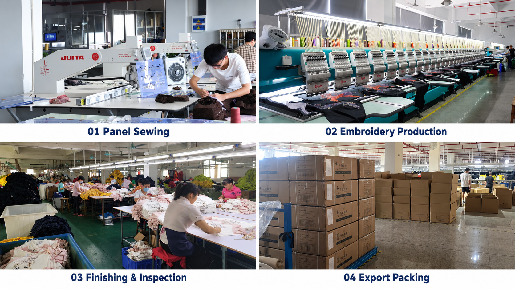 Garment panel sewing, embroidery, finishing, inspection and export packing.